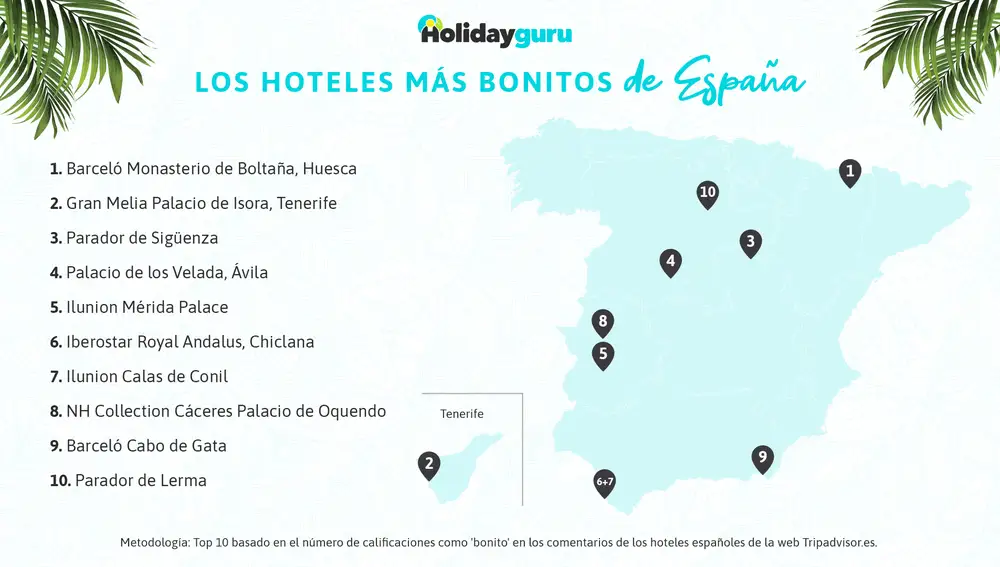 Mapa con los hoteles más bonitos de España