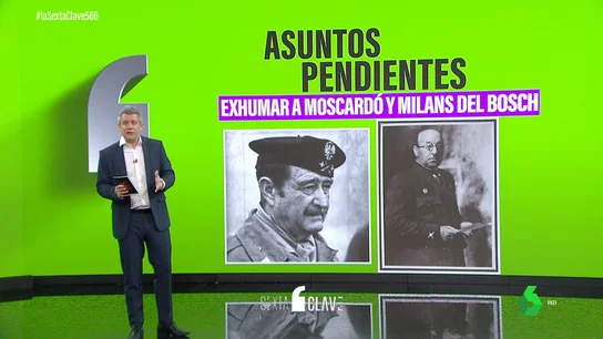 CLAVE ClavesPrimo CLAVE ClavesPrimo