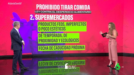 CLAVE Desperdicio CLAVE Desperdicio
