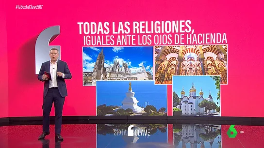 Sánchez pasa de defender que la Iglesia tribute impuestos a acordar que ninguna confesión religiosa lo haga Sánchez pasa de defender que la Iglesia tribute impuestos a acordar que ninguna confesión religiosa lo haga