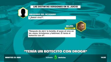 Los acusados del 'crimen del Palace' niegan haber drogado a la víctima