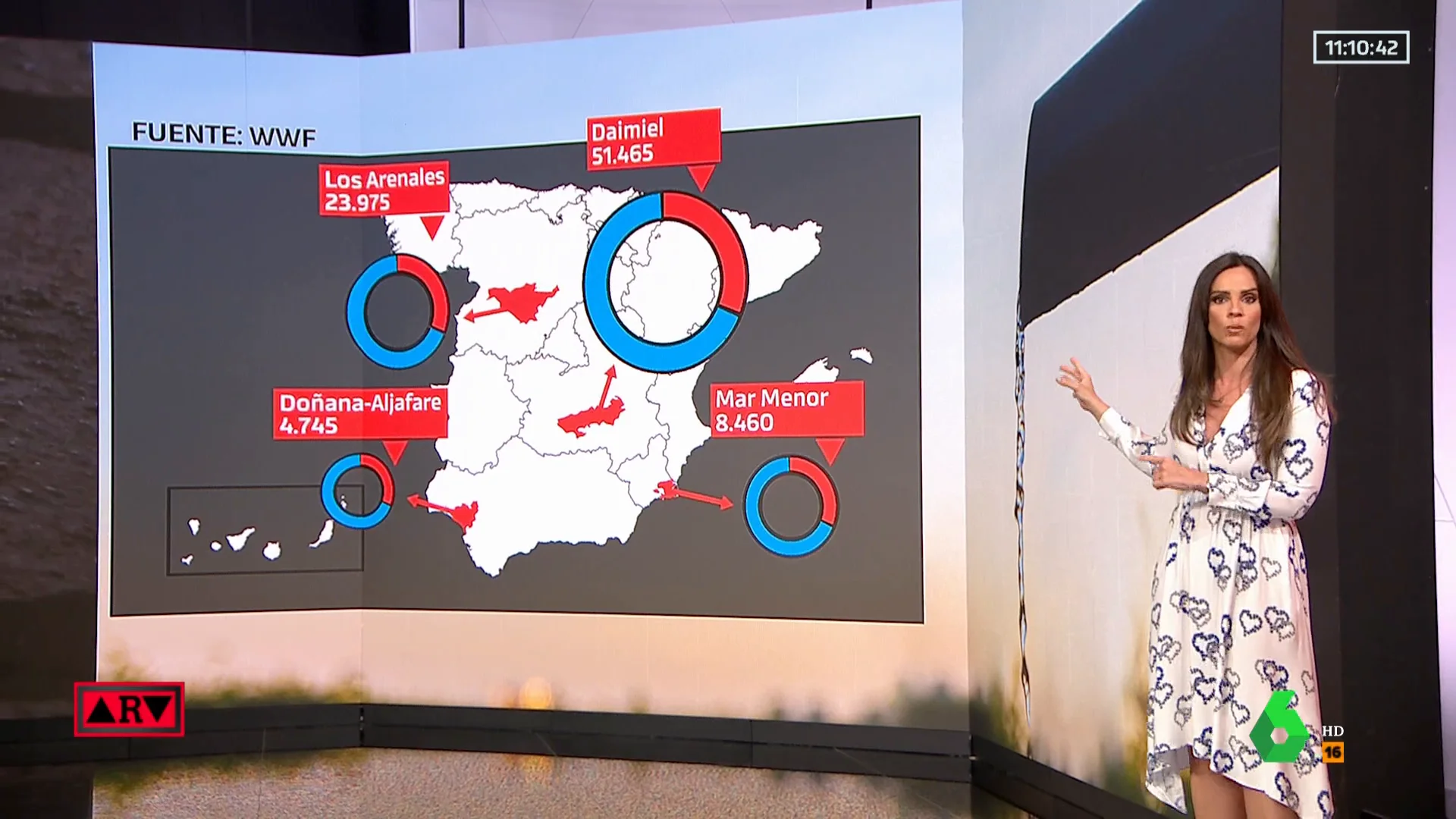 ¿Dónde hay más saqueo de agua en España? Estos son los cuatro puntos negros