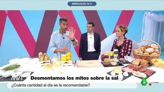 consumo excesivo consumo excesivo