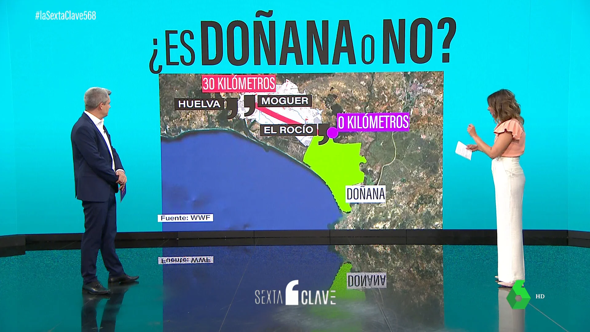 Análisis de cómo afecta a Doñana la ley de la Junta