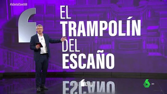 Hasta 60 diputados se presentarán al 28M: Rufián, Nogueras o Terol compaginarán cargos pero con un solo sueldo Hasta 60 diputados se presentarán al 28M: Rufián, Nogueras o Terol compaginarán cargos pero con un solo sueldo