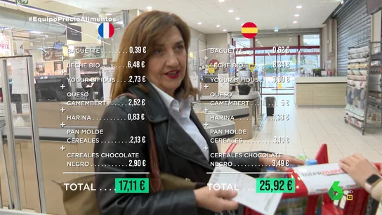 Españoles que cruzan la frontera con Francia atraídos por la cesta de la compra antiinflación Españoles que cruzan la frontera con Francia atraídos por la cesta de la compra antiinflación