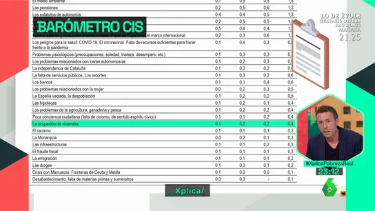 XPLICA - claves ley vivenda sobre okupación XPLICA - claves ley vivenda sobre okupación