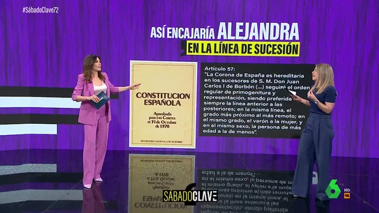 SABADO CLAVE - ¿QUÉ LUGAR OCUPARÍA ALEJANDRA EN LA LÍNEA DE SUCESIÓN? SABADO CLAVE - ¿QUÉ LUGAR OCUPARÍA ALEJANDRA EN LA LÍNEA DE SUCESIÓN?