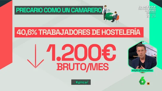 XPLICA- Precarios como camareros XPLICA- Precarios como camareros