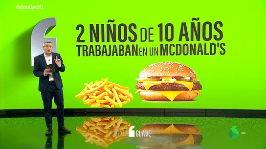 Así es la ley laboral que ha incumplido McDonald's en EEUU por tener a dos niños de diez años en sus cocinas Así es la ley laboral que ha incumplido McDonald's en EEUU por tener a dos niños de diez años en sus cocinas