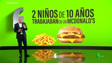 Así es la ley laboral que ha incumplido McDonald's en EEUU por tener a dos niños de diez años en sus cocinas 