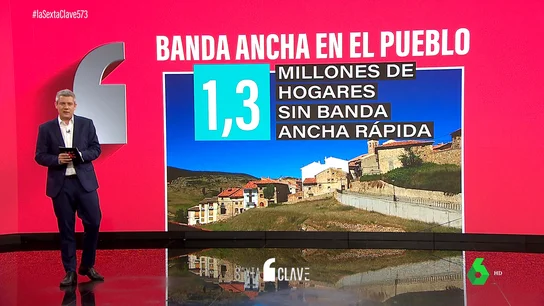 El nuevo plan del Gobierno para las zonas rurales sin Internet: banda ancha de 100 megas por 35 euros al mes El nuevo plan del Gobierno para las zonas rurales sin Internet: banda ancha de 100 megas por 35 euros al mes