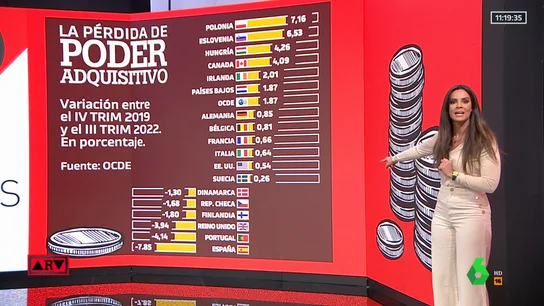 PODER AQUISITIVO PODER AQUISITIVO
