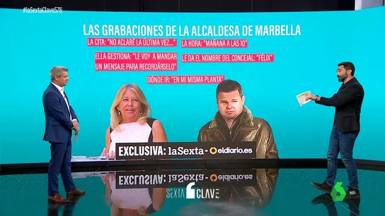 Los audios que demuestran cómo la alcaldesa de Marbella facilitó a su hijastro encuentros con ediles para sus negocios Los audios que demuestran cómo la alcaldesa de Marbella facilitó a su hijastro encuentros con ediles para sus negocios