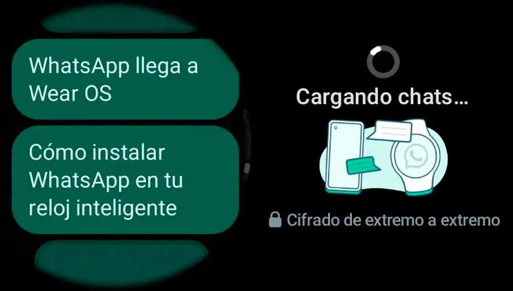 WhatsApp llega a tu muñeca en los smartwatch con Android Wear, Lifestyle