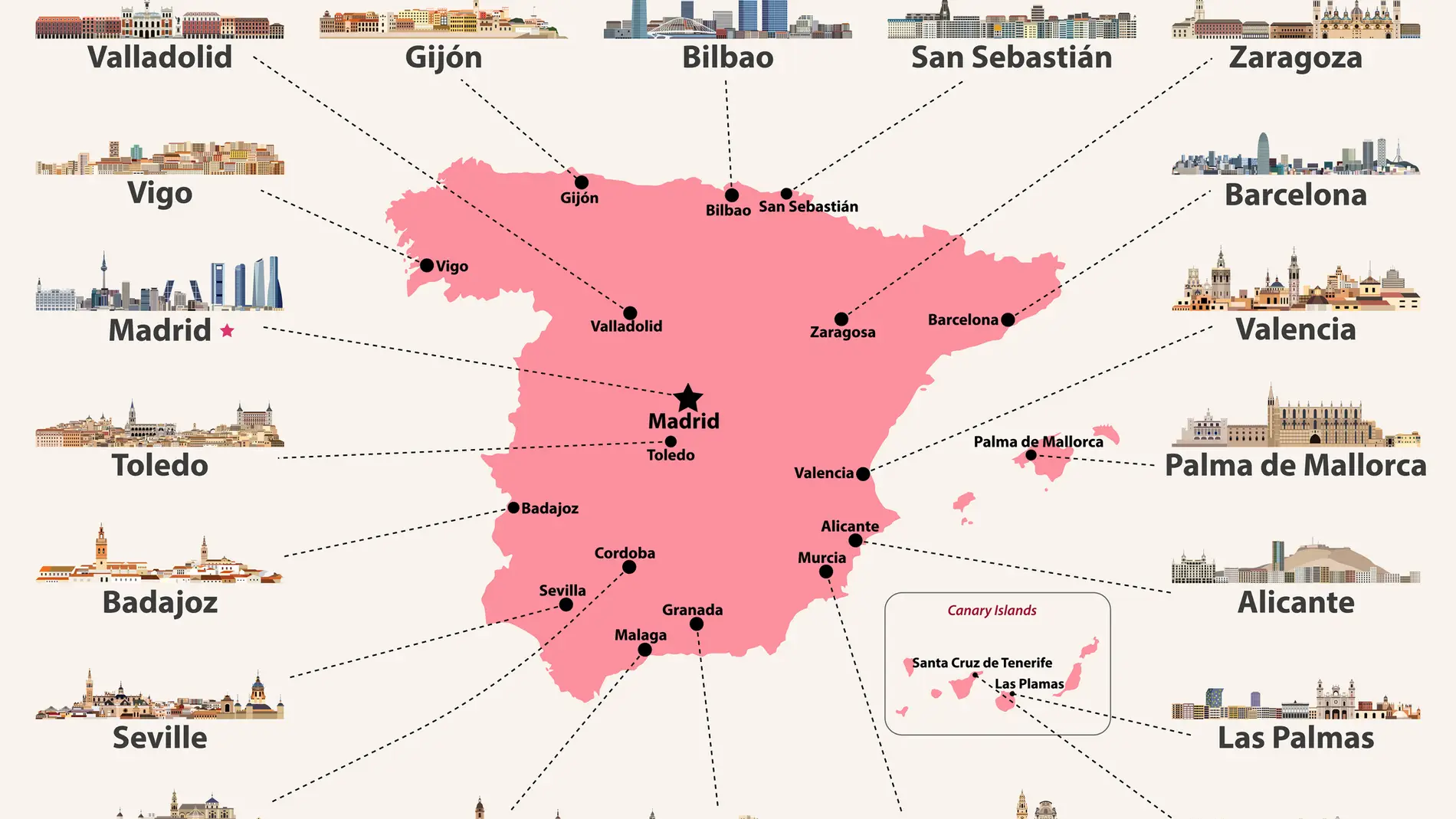 Mapa con las ciudades de España