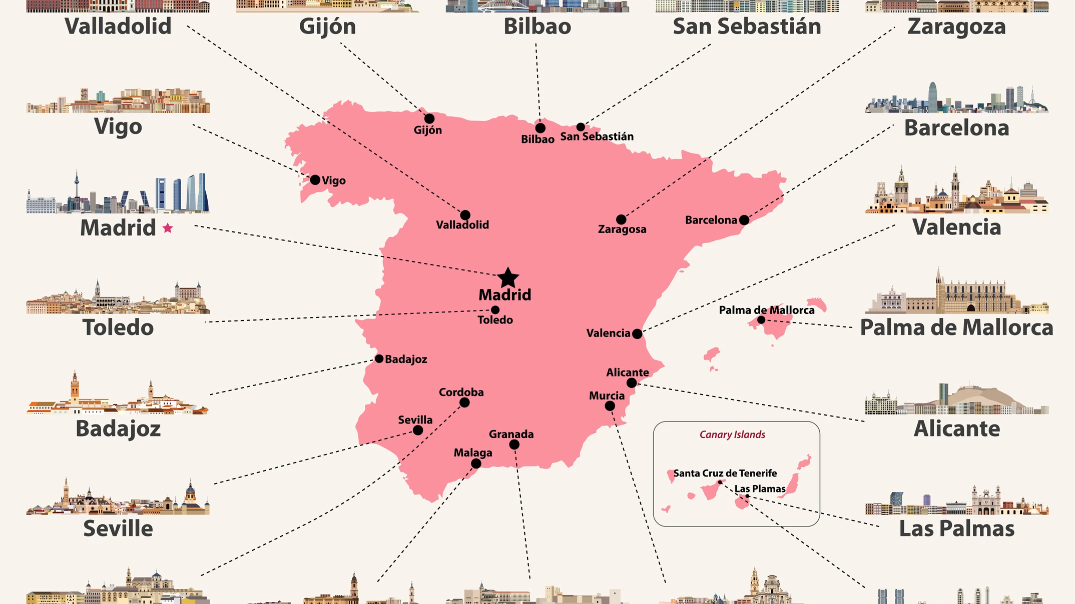 Mapa con las ciudades de Espa&ntilde;a