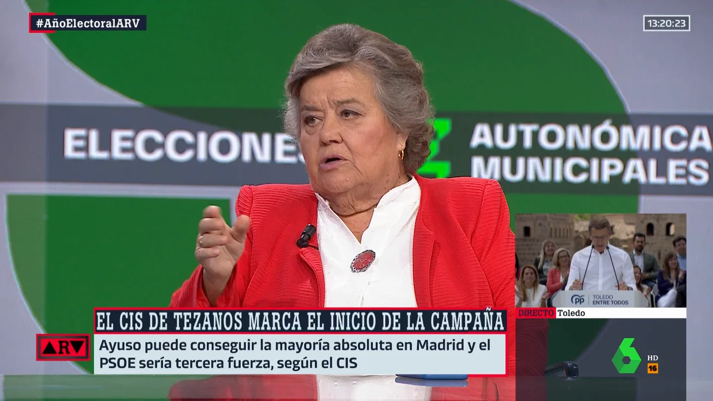 La predicción de Cristina Almeida sobre el resultado de Ayuso en Madrid: "Tengo un sexto sentido" La predicción de Cristina Almeida sobre el resultado de Ayuso en Madrid: "Tengo un sexto sentido"