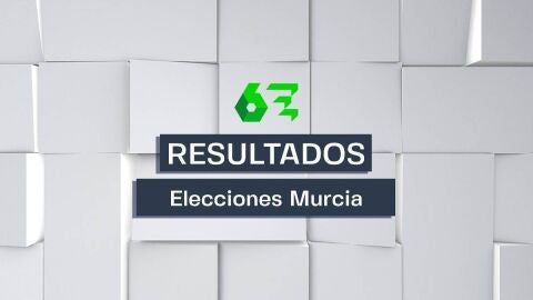 28M | Comprueba el resultado de las elecciones en Murcia, en laSexta