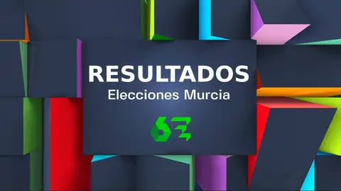 Resultado de las elecciones en Murcia: última hora del 28M en laSexta Elecciones en Murcia: consulta el resultado del 28M en laSexta