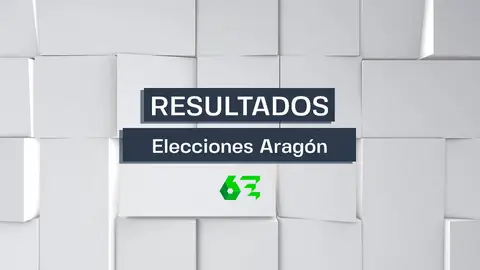 28M en Aragón: resultados de las elecciones autonómicas, en laSexta ¿Quién ha ganado las elecciones autonómicas en Aragón? Consulta los resultados en laSexta