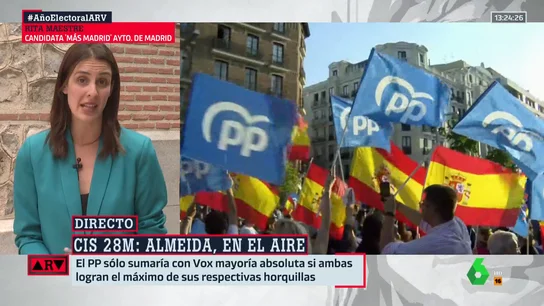 Rita Maestre, en Al Rojo Vivo Maestre vivienda