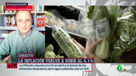 Miguel Sebastián: "Todo el problema de la inflación está en el precio de los alimentos" ARV - Miguel Sebastián: "Todo el problema de la inflación está en el precio de los alimentos"