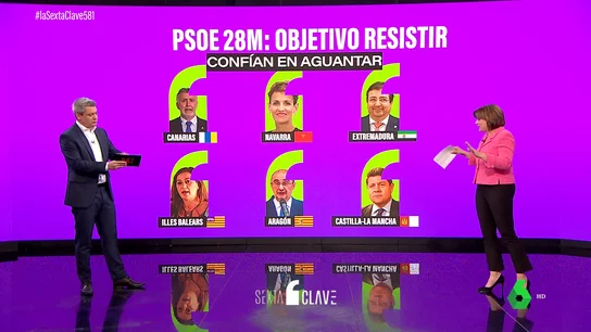 CLAVES ESTHER CLAVES ESTHER