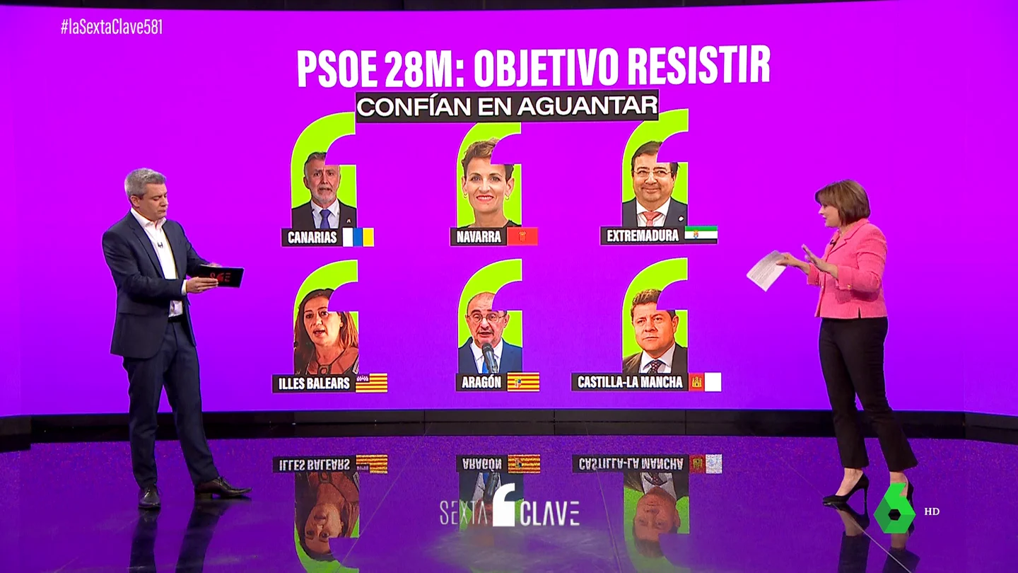 CLAVES ESTHER CLAVES ESTHER