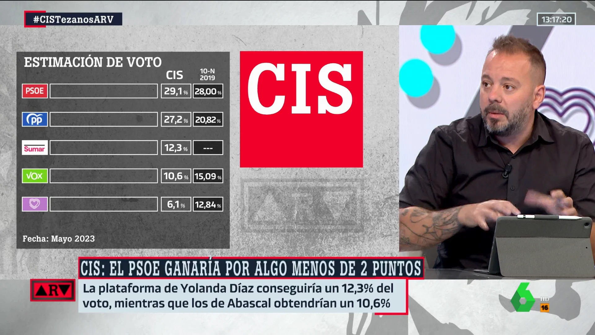 La advertencia de Maestre sobre los datos de las últimas encuestas: "Que no se dejen llevar por los cantos de sirena del CIS"