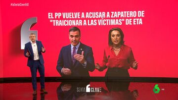 ¿Quién usa a los muertos? El PP vuelve a acusar 18 años después a Zapatero de traicionar a las víctimas de ETA