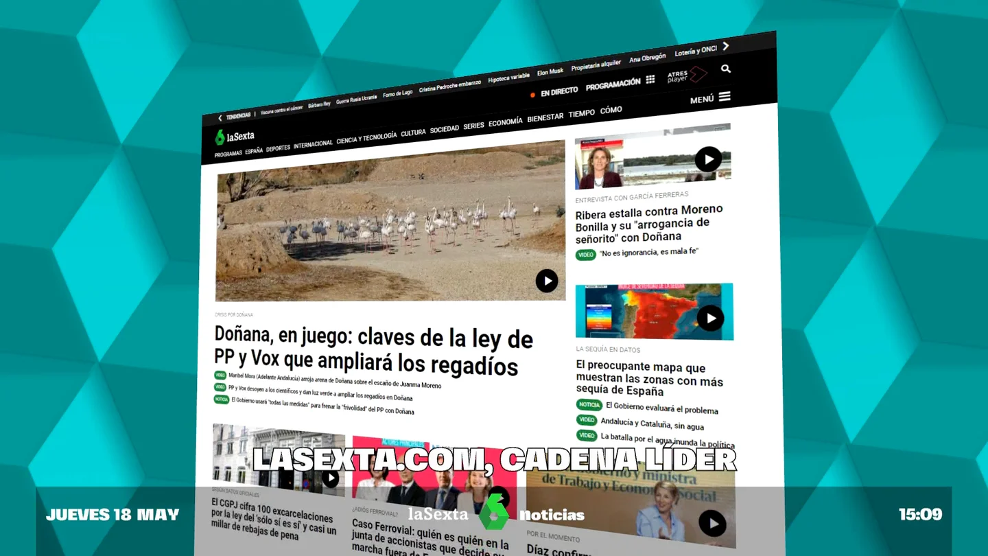 laSexta se mantiene como televisión líder en digital y alcanza 9,3 millones de usuarios únicos Atresmedia completa siete años como el grupo audiovisual líder en consumo digital y acumula este mes de abril 25,4 millones de usuarios únicos. ATRESplayer también se mantiene a la cabeza de las plataformas.