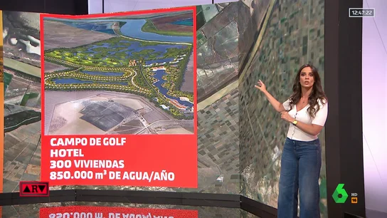 ARV- proyecto megaresort ARV- proyecto megaresort