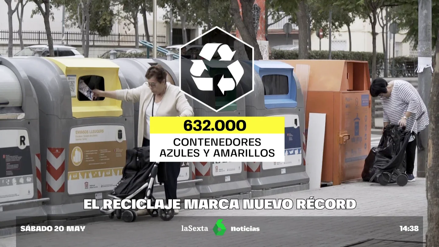 Reciclaje Reciclaje