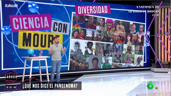 ¿Por qué hay más diferencias de ADN entre Mali y Mozambique que entre España y China?: Moure lo explica ¿Por qué hay más diferencias de ADN entre Mali y Mozambique que entre España y China?: Moure lo explica