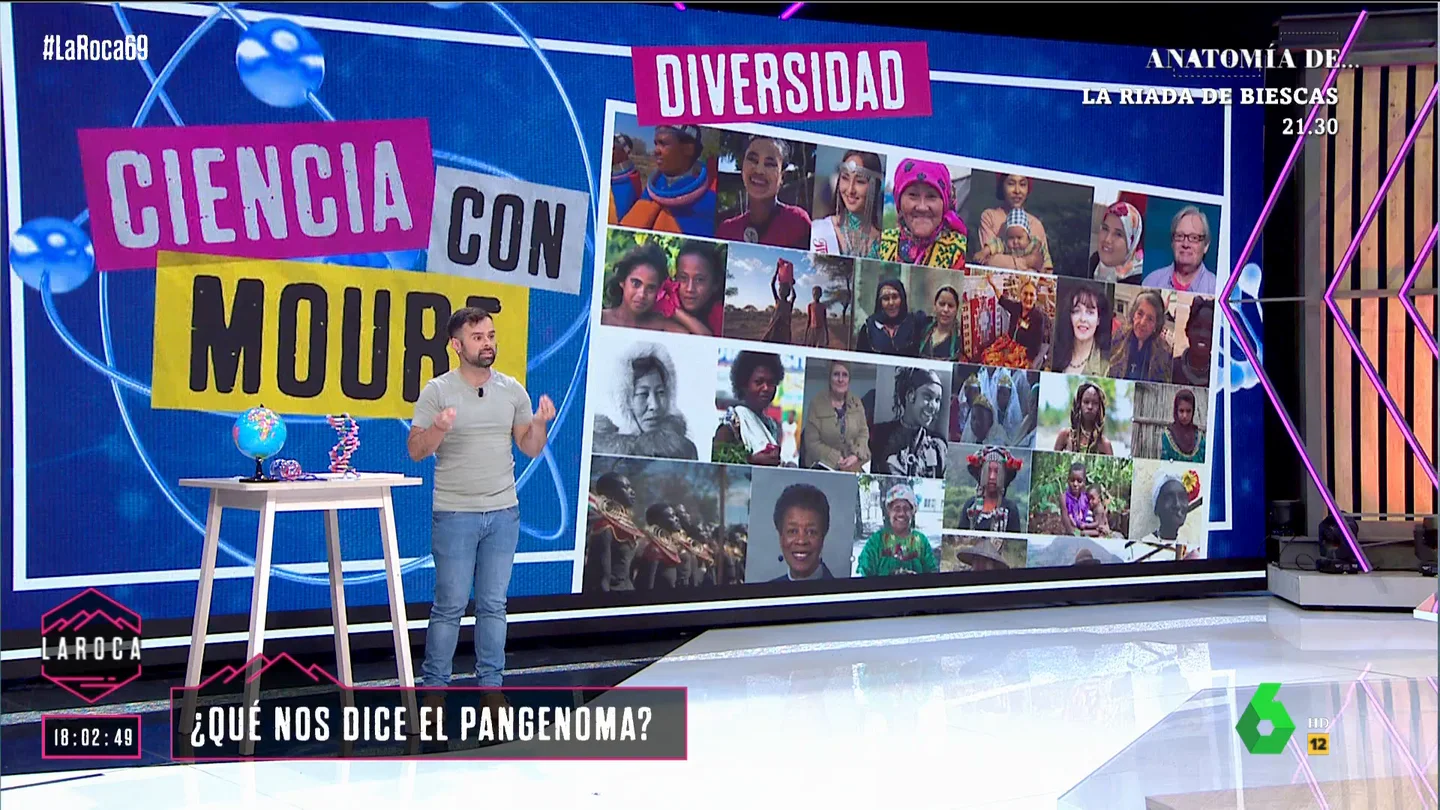 ¿Por qué hay más diferencias de ADN entre Mali y Mozambique que entre España y China?: Moure lo explica ¿Por qué hay más diferencias de ADN entre Mali y Mozambique que entre España y China?: Moure lo explica