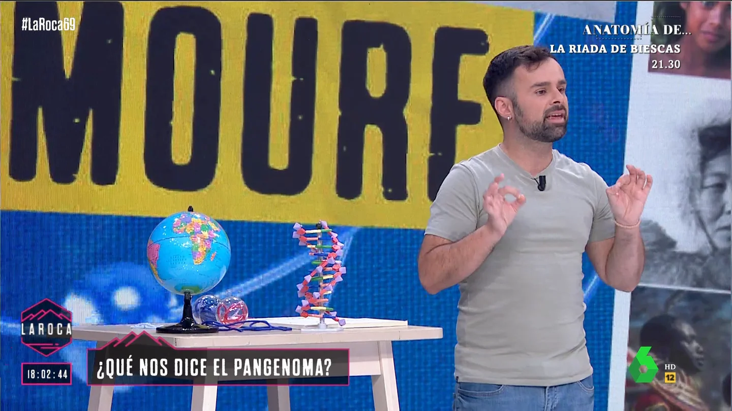 ¿Qué es el pangenoma y qué aporta a la medicina?: Ricardo Moure da las claves ¿Qué es el pangenoma y qué aporta a la medicina?: Ricardo Moure da las claves