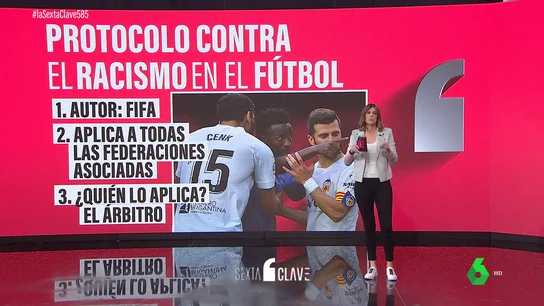 ¿Se aplicó bien el protocolo por los cánticos racistas? Ni el árbitro paró el partido ni lo suspendió como dice la FIFA ¿Se aplicó bien el protocolo por los cánticos racistas? Ni el árbitro paró el partido ni lo suspendió como dice la FIFA