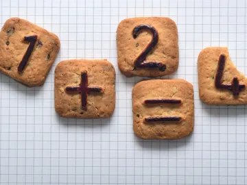 galletas con números galletas con números