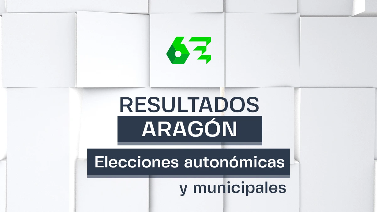 Resultados de las elecciones en Aragón a nivel autonómico