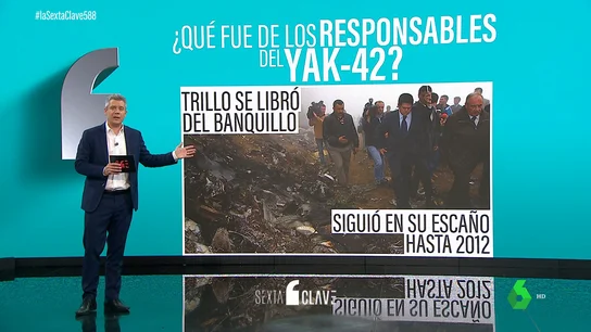 ¿Qué fue de los responsables del accidente del Yak-42? Trillo se libró y solo se condenó a un general y dos oficiales ¿Qué fue de los responsables del accidente del Yak-42? Trillo se libró y solo se condenó a un general y dos oficiales