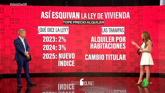 Así esquivan los propietarios el tope al alquiler de la nueva ley: desde inflar facturas a arrendar por habitaciones Así esquivan los propietarios el tope al alquiler de la nueva ley: desde inflar facturas a arrendar por habitaciones
