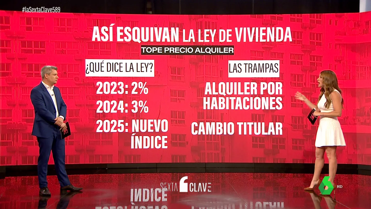 Así esquivan los propietarios el tope al alquiler de la nueva ley: desde inflar facturas a arrendar por habitaciones Así esquivan los propietarios el tope al alquiler de la nueva ley: desde inflar facturas a arrendar por habitaciones