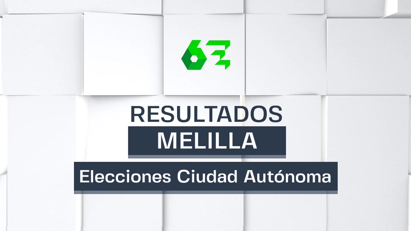 Resultados de las elecciones en Melilla y 4 datos para entenderlos Resultados de las elecciones en Melilla y 4 datos para entenderlos