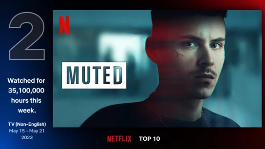 'El silencio' entra fuerte en el TOP 10 de series de habla no inglesa de Netflix. 'El silencio' entra fuerte en el TOP 10 de series de habla no inglesa de Netflix.