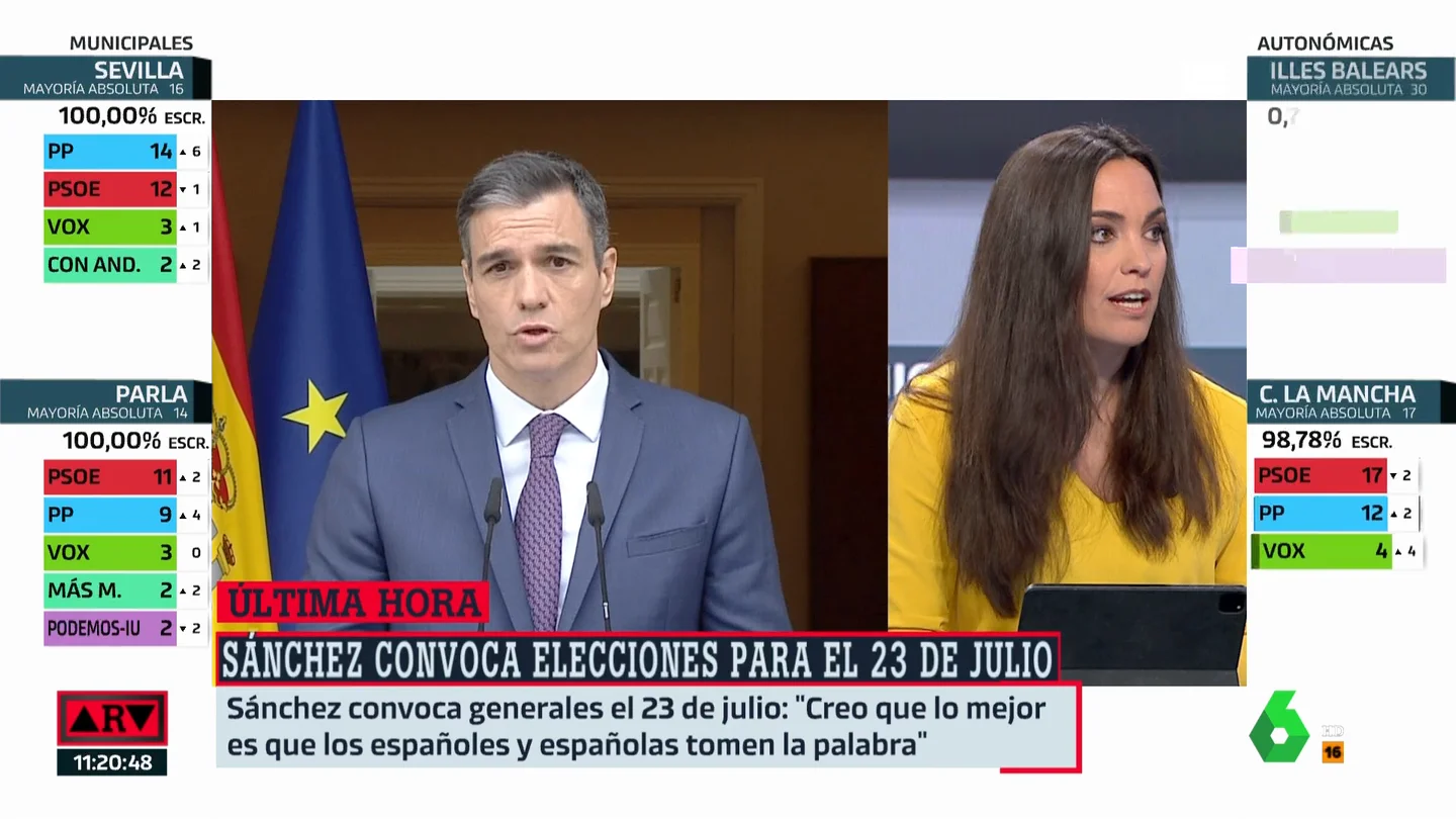 Marta García Aller, sobre la decisión de Sánchez de convocar elecciones: "Parece que el PSOE apuesta por ir a cuerpo descubierto" Marta García Aller, sobre la decisión de Sánchez de convocar elecciones: "Parece que el PSOE apuesta por ir a cuerpo descubierto"