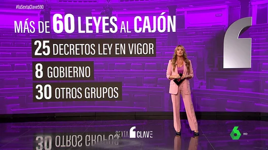 leyes en el cajon leyes en el cajon