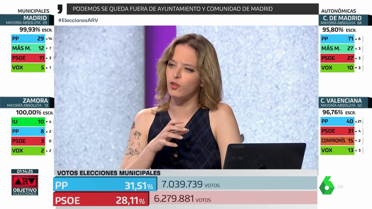 Elizabeth Duval, en Al Rojo Vivo. Elizabeth Duval Vox