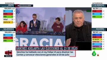 Ferreras, sobre el adelanto electoral: "Pedro Sánchez ha hecho de John Travolta en Pulp Fiction"