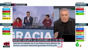 Ferreras, sobre el adelanto electoral: "Pedro Sánchez ha hecho de John Travolta en Pulp Fiction"
